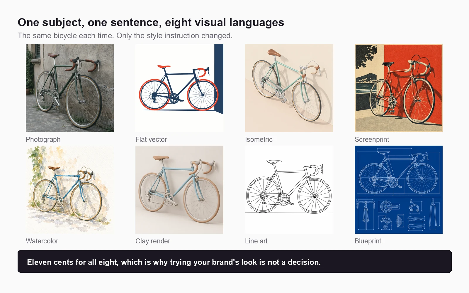 The same road bicycle rendered eight ways: a photograph against a stone wall, a flat vector illustration in navy and orange, a pastel isometric render, a mid-century screenprint poster, a loose watercolor, a soft clay 3D render, a single-weight line drawing, and a white-on-blue technical blueprint with exploded components.