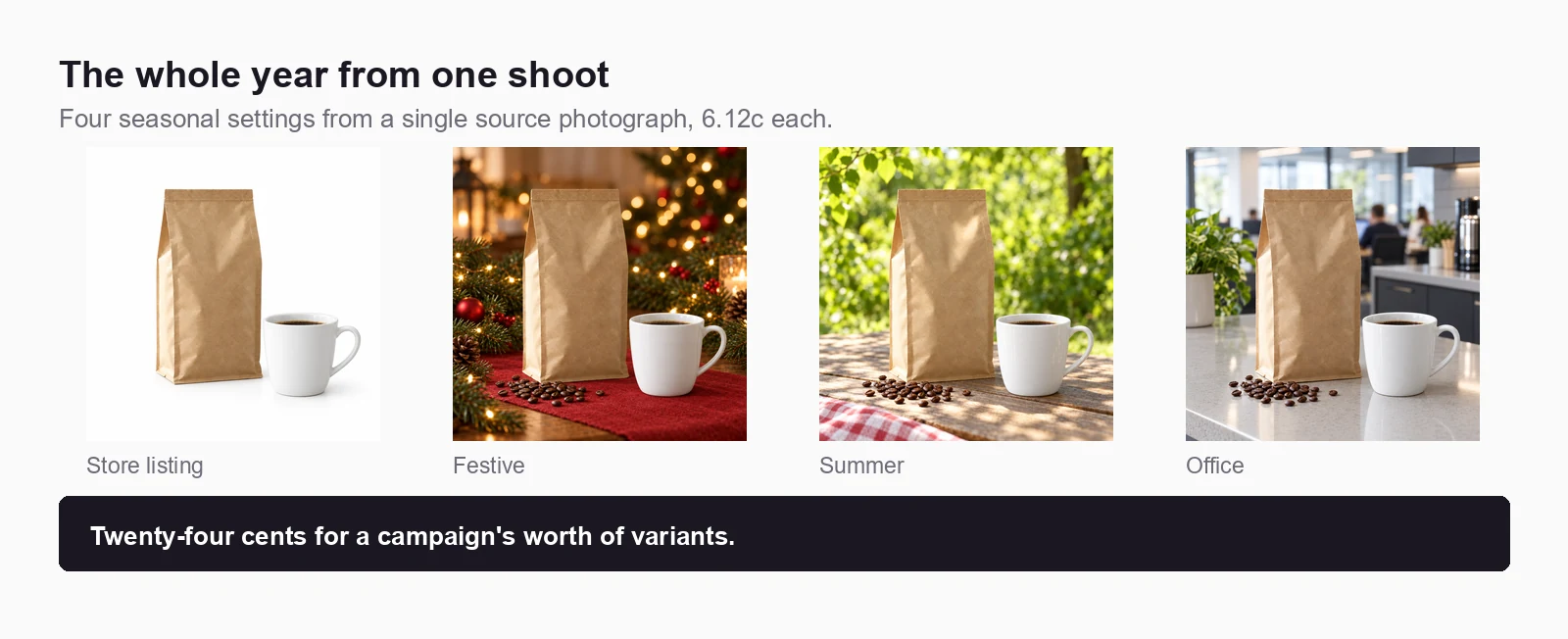 Four versions of the same coffee bag photograph in different settings: a plain white store listing background, a festive table with pine and fairy lights, an outdoor summer picnic table in dappled sun, and a modern office kitchen counter.