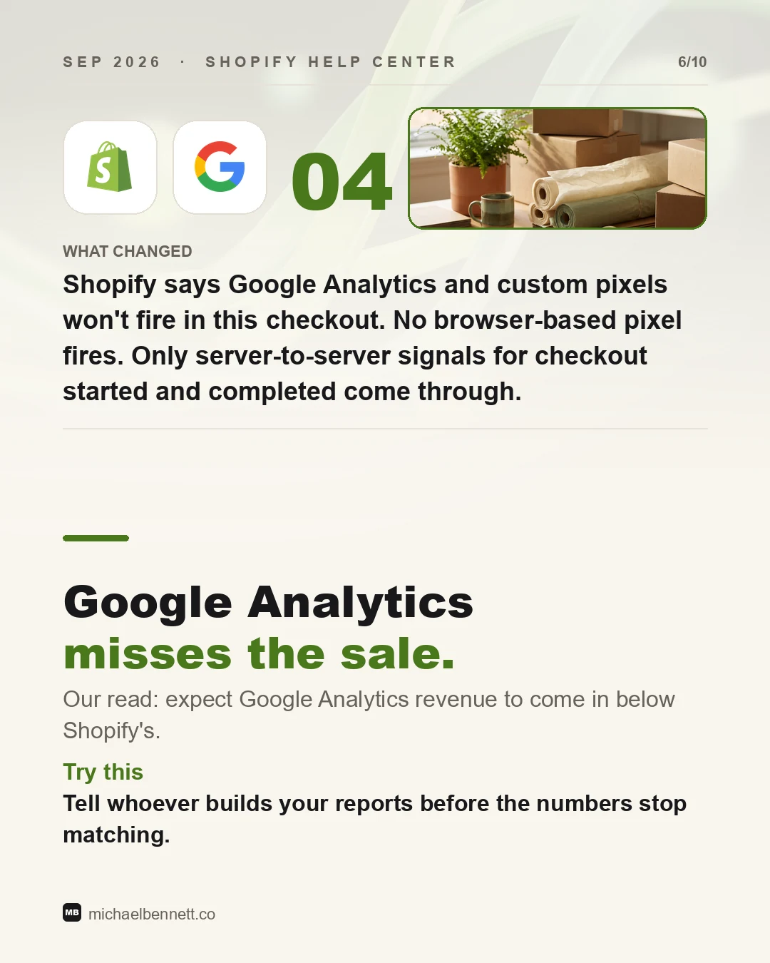 Carousel slide: Shopify says Google Analytics and custom pixels won't fire in this checkout. No browser-based pixel fires. Only server-to-server signals for checkout started and completed come through. Our read: expect Google Analytics revenue to come in below Shopify's.