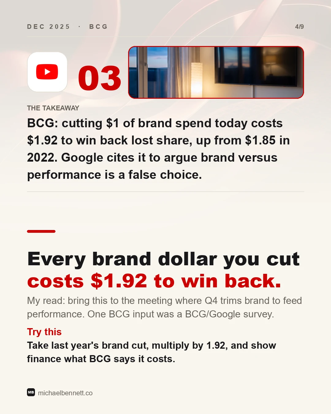 Carousel slide: BCG says cutting 1 dollar of brand spending today costs 1.92 dollars to win back lost market share, up from 1.85 in 2022. Try this: take last year's brand cut, multiply by 1.92, and show finance what BCG says it costs.