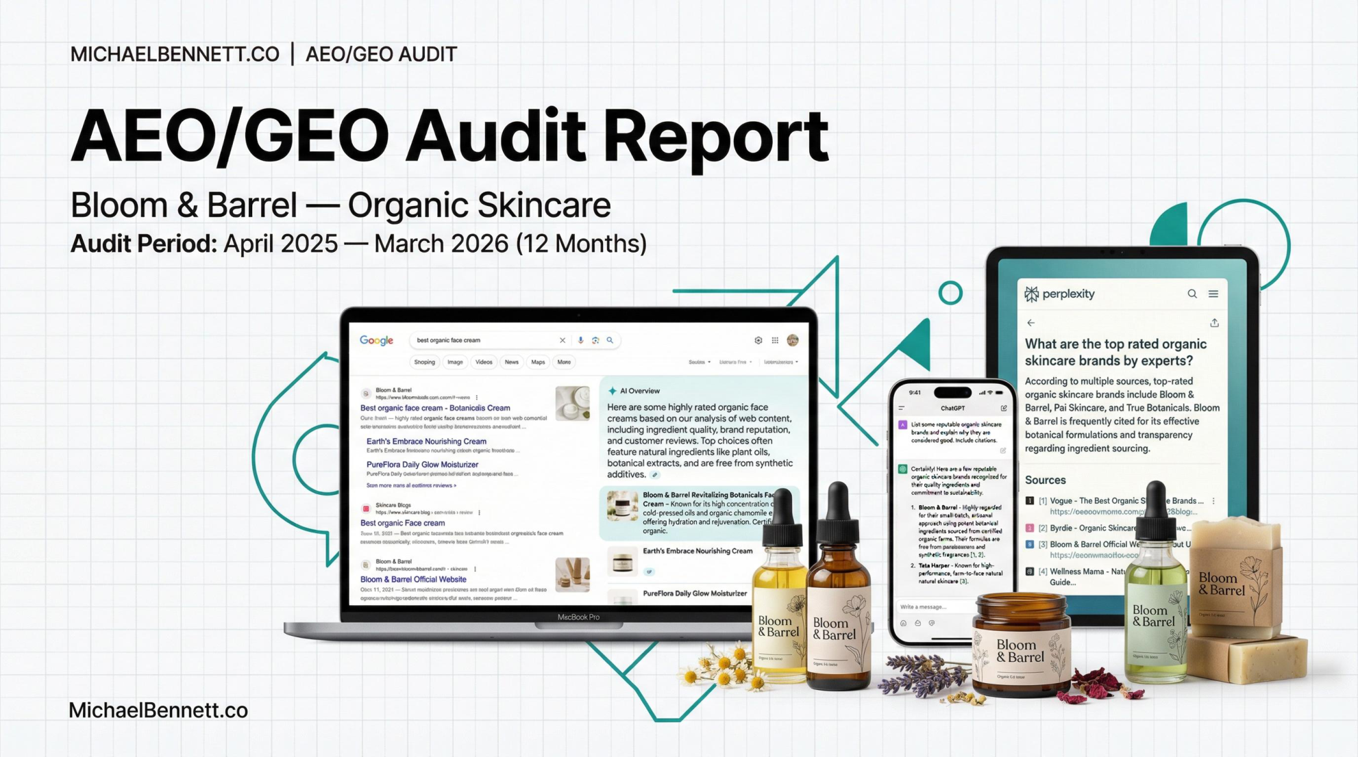 AEO/GEO Audit example