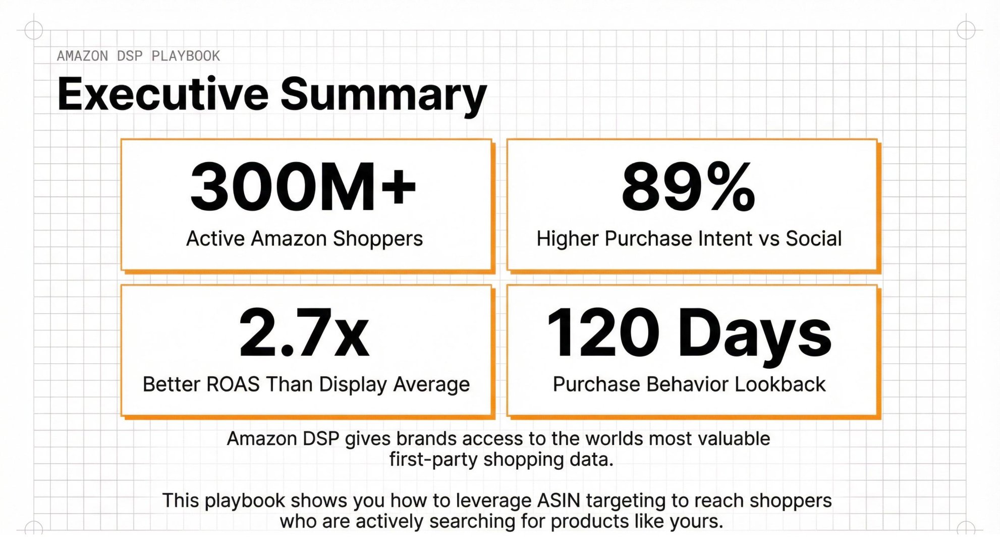 Amazon DSP page 2