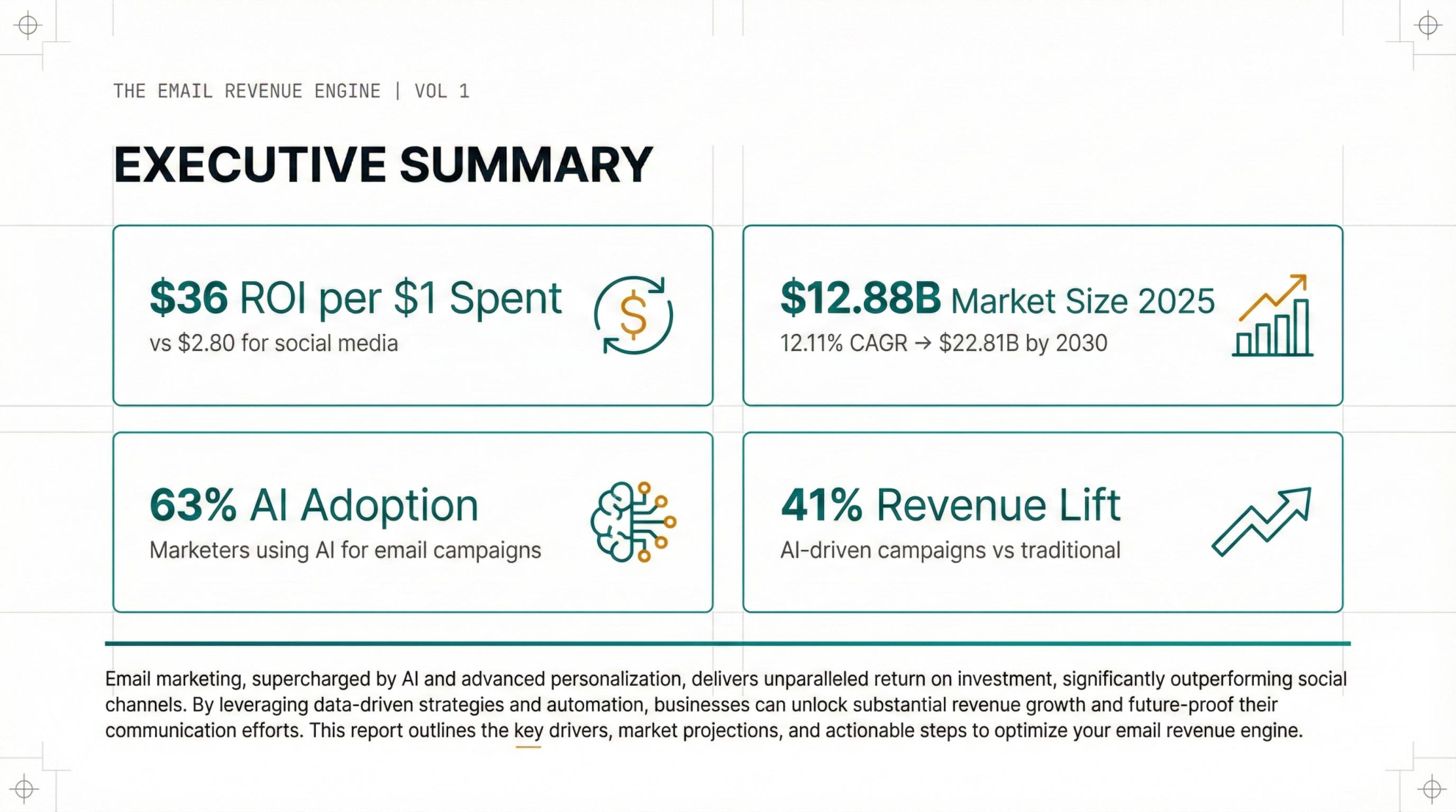 Email Revenue Engine page 2