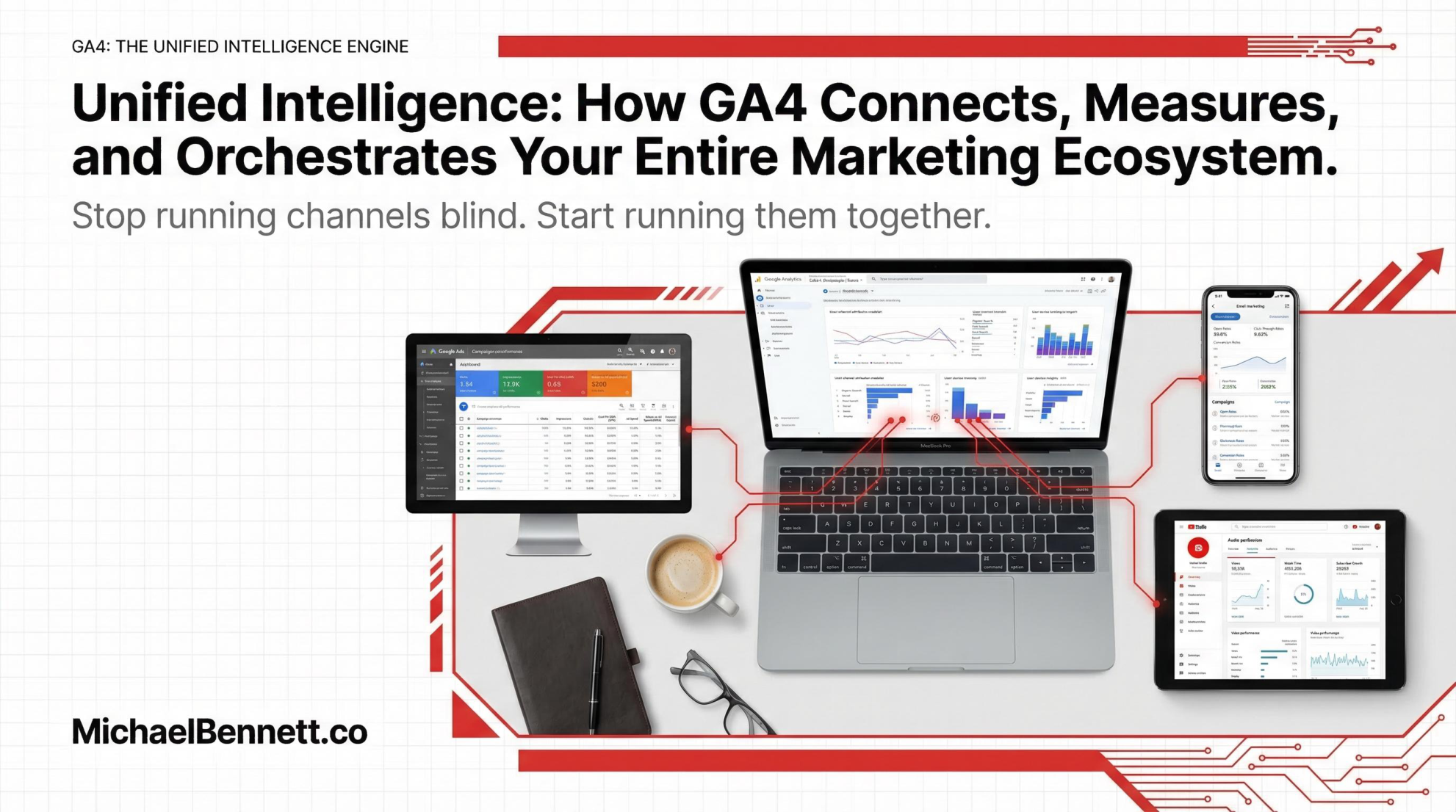 GA4 Intelligence Engine page 1