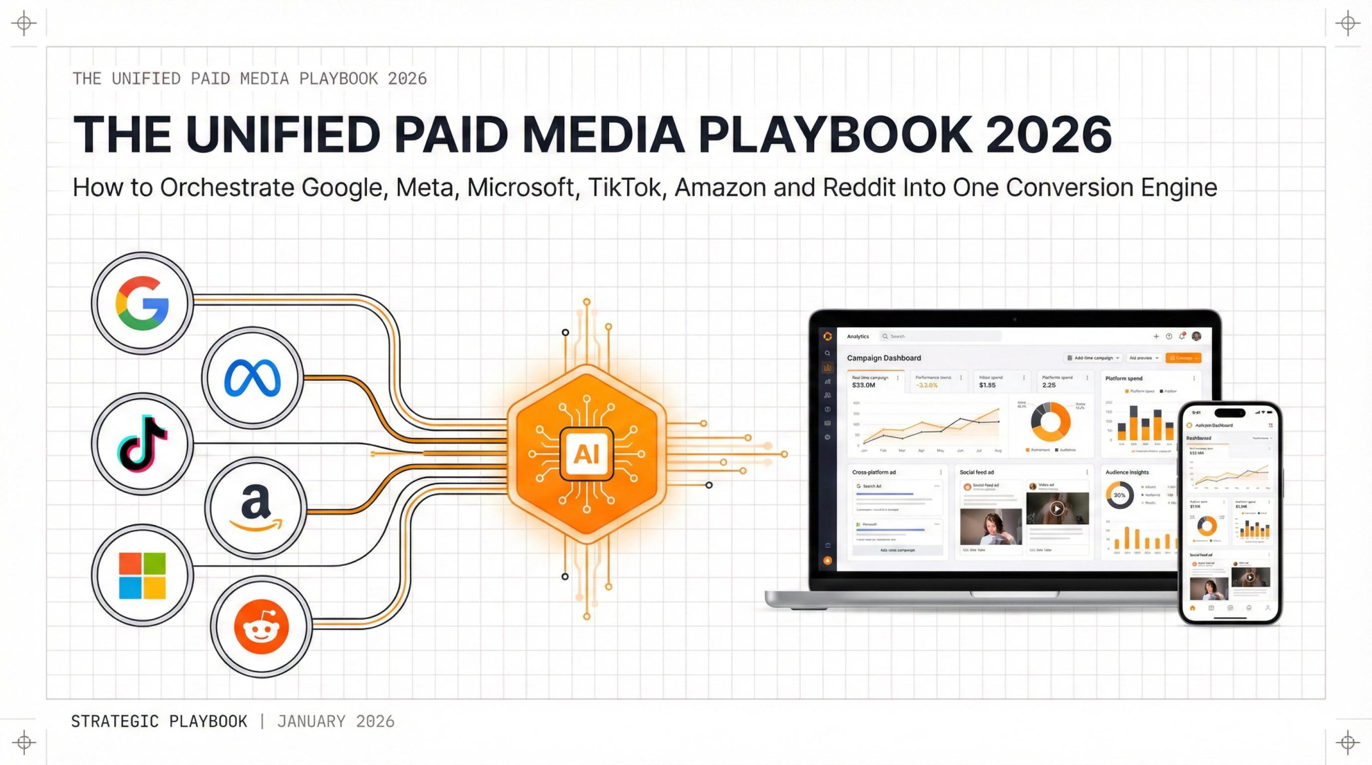 Unified Paid Media page 1